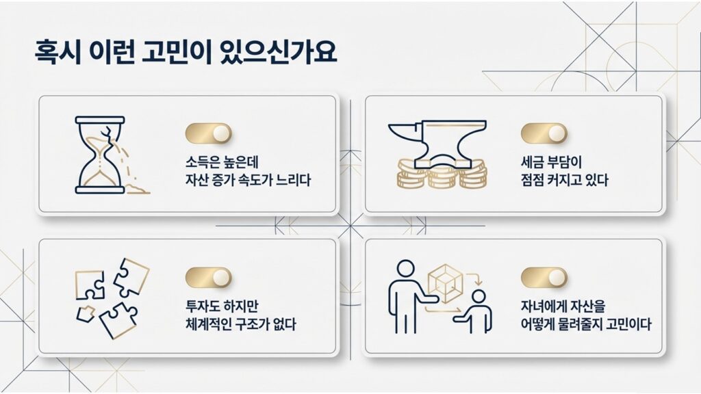 가족기업 패밀리오피스
