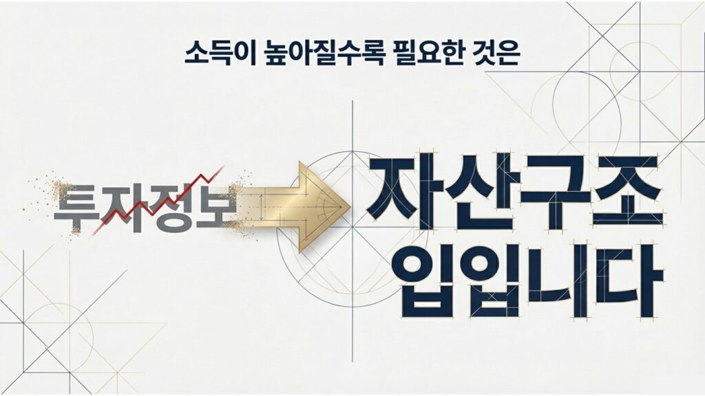 가족기업 패밀리오피스