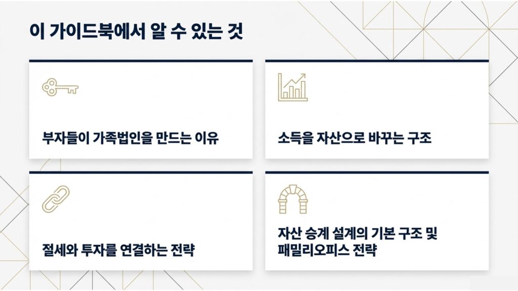 가족기업 패밀리오피스