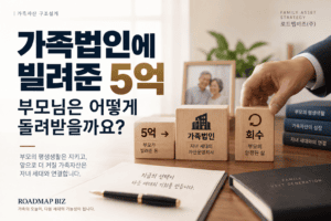 부모가 가족법인에 빌려준 5억원 대여금 상환과 회수 구조